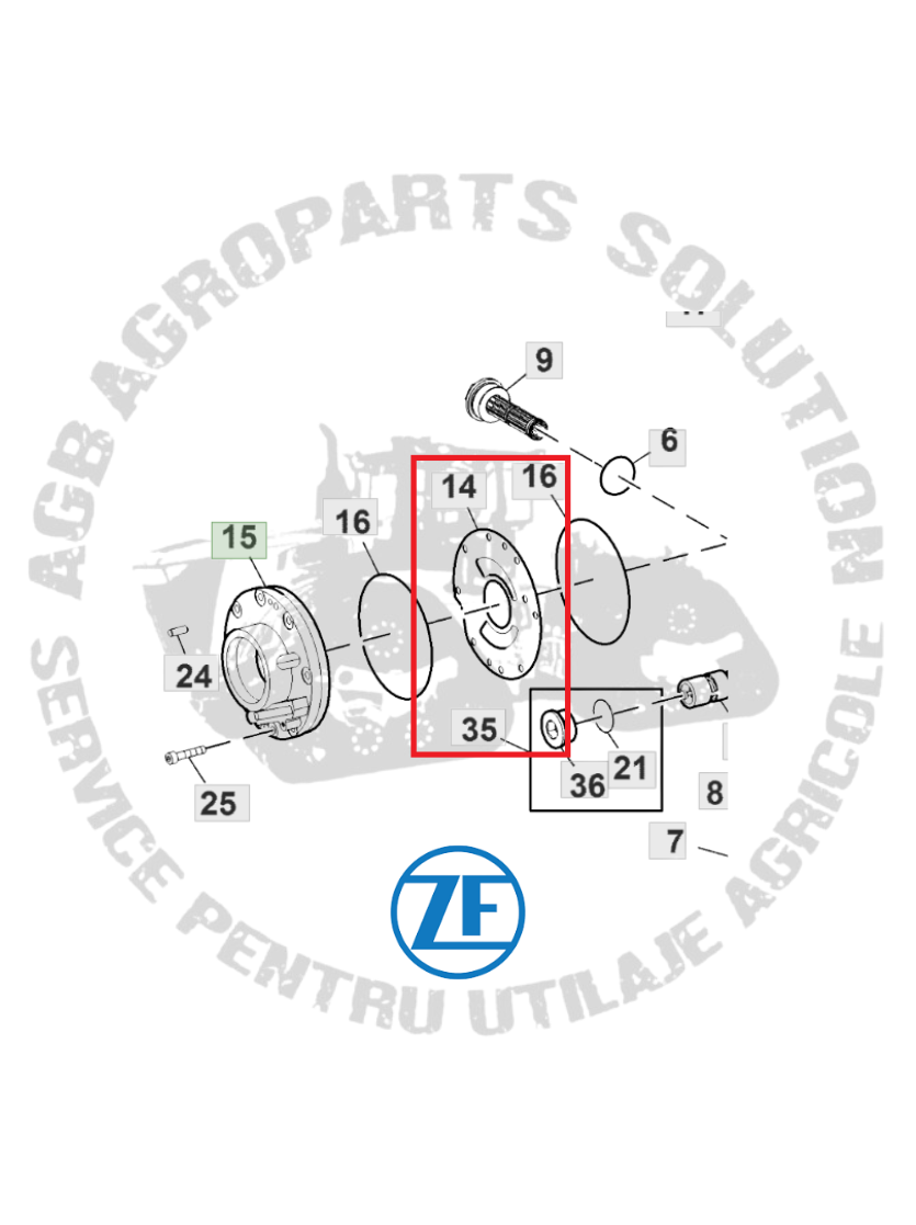 Placa uzura pompa ulei cutie de viteze AutoPowr IVT John Deere ZF L171628 2092.301.326 0501.322.900