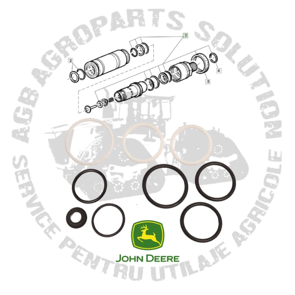 Kit reparatie oring cuple rapide rabatare John Deere AL112953