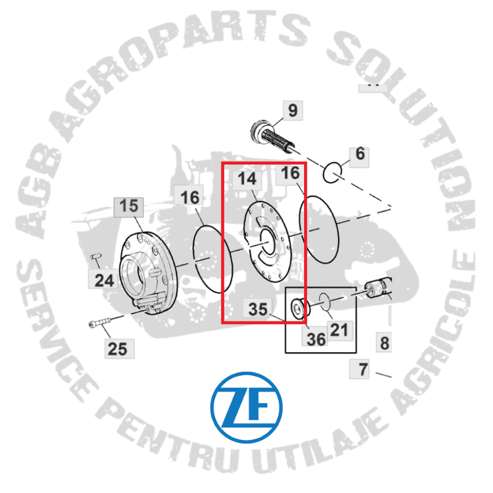 Placa uzura pompa ulei cutie de viteze AutoPowr IVT John Deere ZF L171628 2092.301.326 0501.322.900