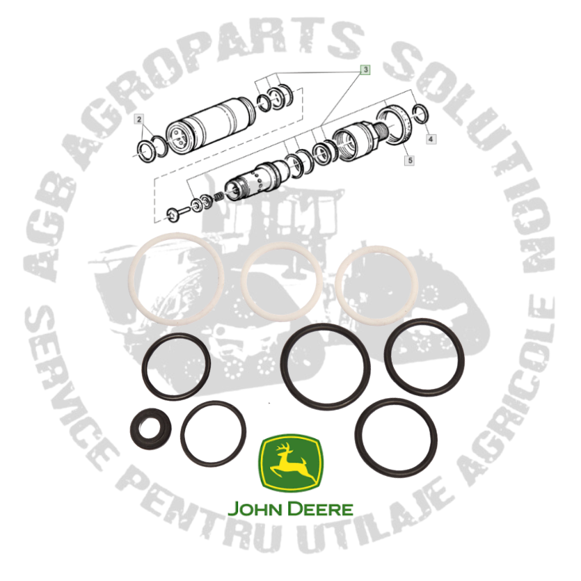 Kit reparatie oring cuple rapide rabatare John Deere AL112953