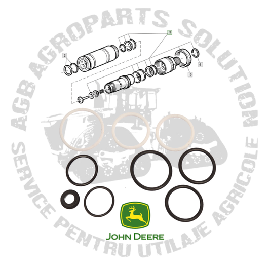 Kit reparatie oring cuple rapide rabatare John Deere AL112953